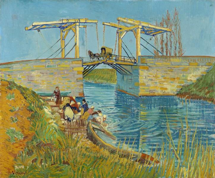 Il ponte di Langlois di Vincent van Gogh