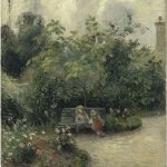 Angolo di giardino di Camille Pissarro