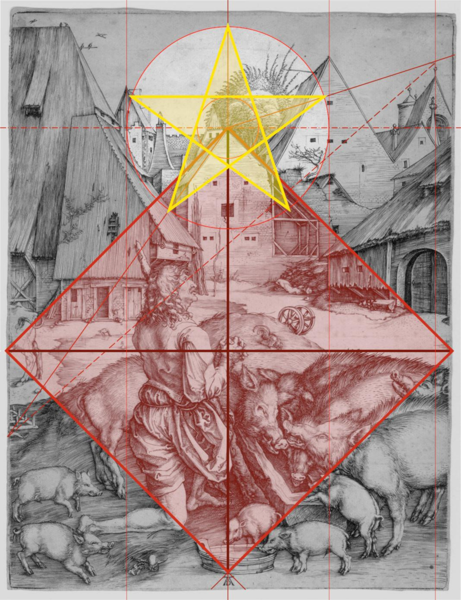 Penitenza del figliol prodigo di Albrecht Dürer - struttura geometrica