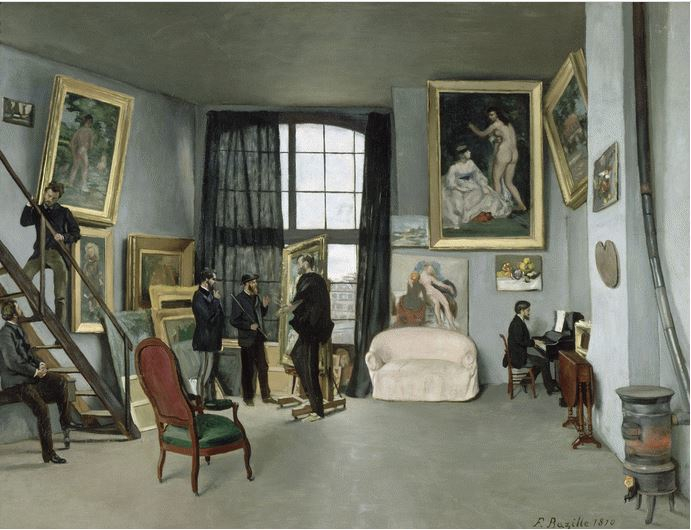 L'atelier di Bazille di Frédéric Bazille