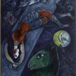 Il circo blu di Marc Chagall